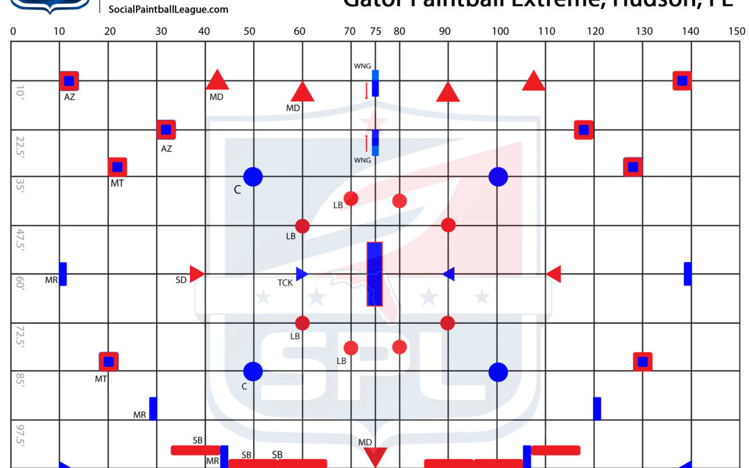 2014 SPL Gulf Coast Open Layout – Official