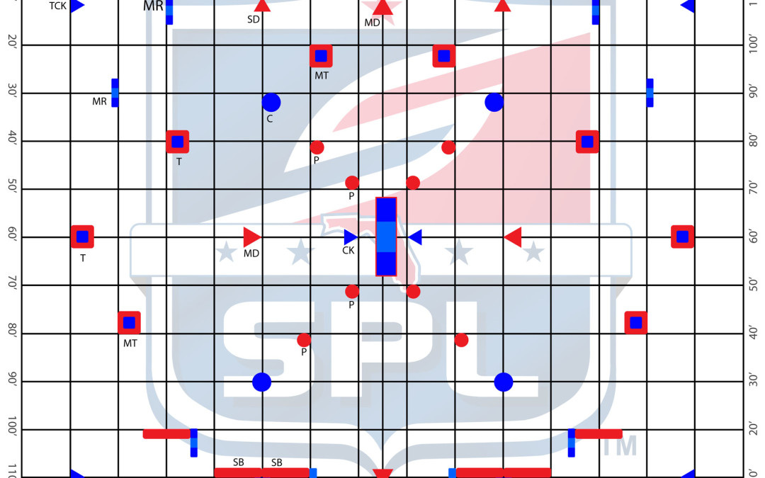 2015 SPL Memorial Cup Layout – Official