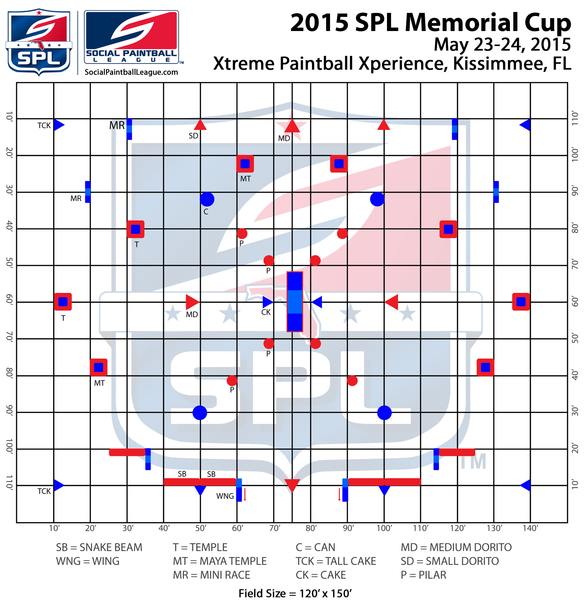 2014 SPL MC layout