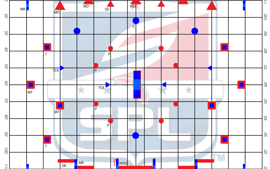 2015 SPL Summer Jam Layout – Official