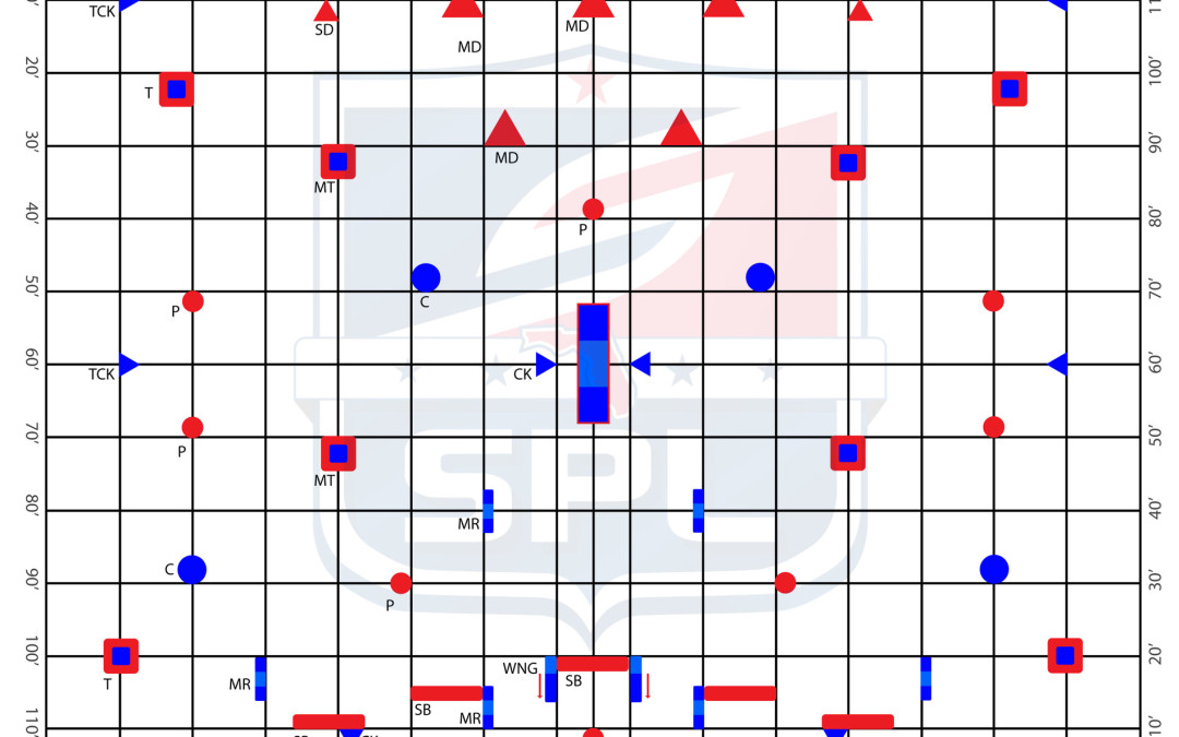 2015 SPL Jacksonville Open – Layout Breakdown w/ Grayson Goff of San Antonio X-Factor