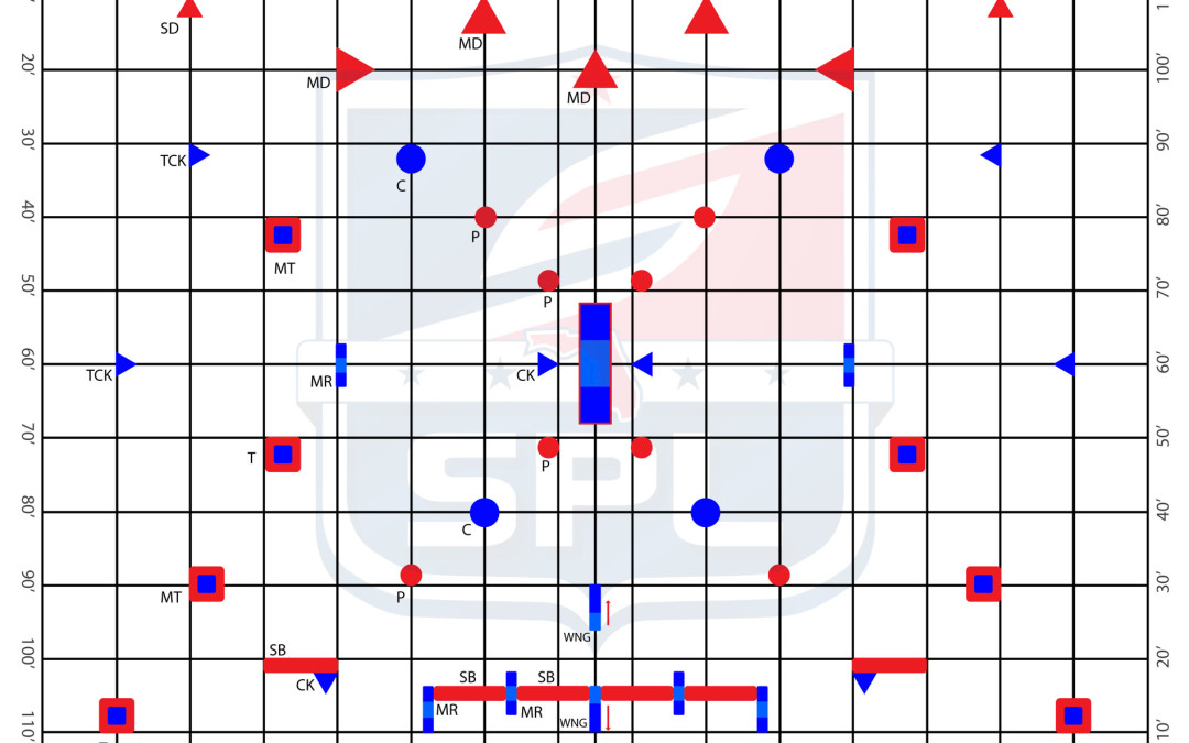 2015 SPL Social Cup Layout – Official