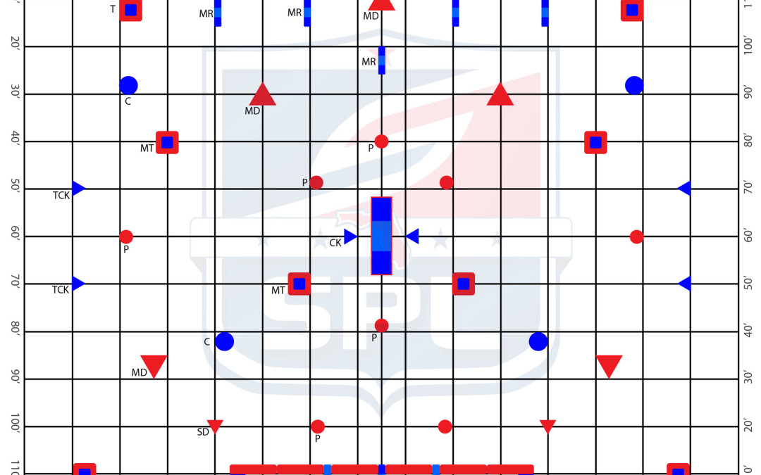 2016 SPL Tampa Bay Open Layout – Official