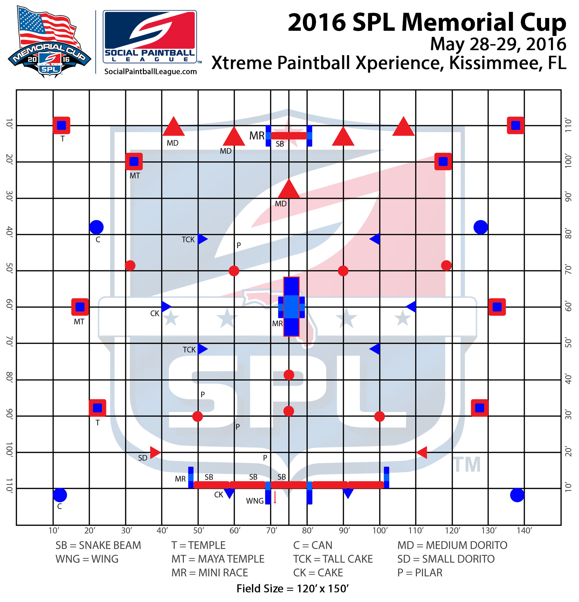 2016 SPL Memorial Cup Layout – Official