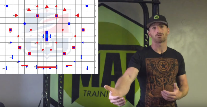 2016 SPL Social Cup – Layout Breakdown w/ Greg Siewers of MAP Training and Houston Heat